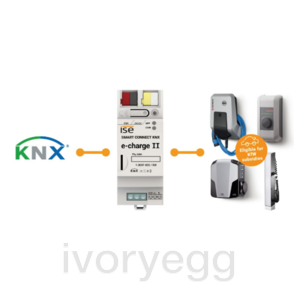 Smart Connect KNX E-Charge II
