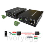 Inverter 2 wire to network POE connection